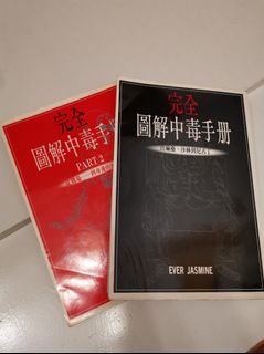 （分類：）位於 。 由 peterchiu90 提交（商品編號 1193004632，圖片 1）。簡介： 。