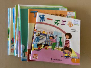 （分類：）位於 。 由 joey112 提交（商品編號 1192912040，圖片 1）。簡介： 。