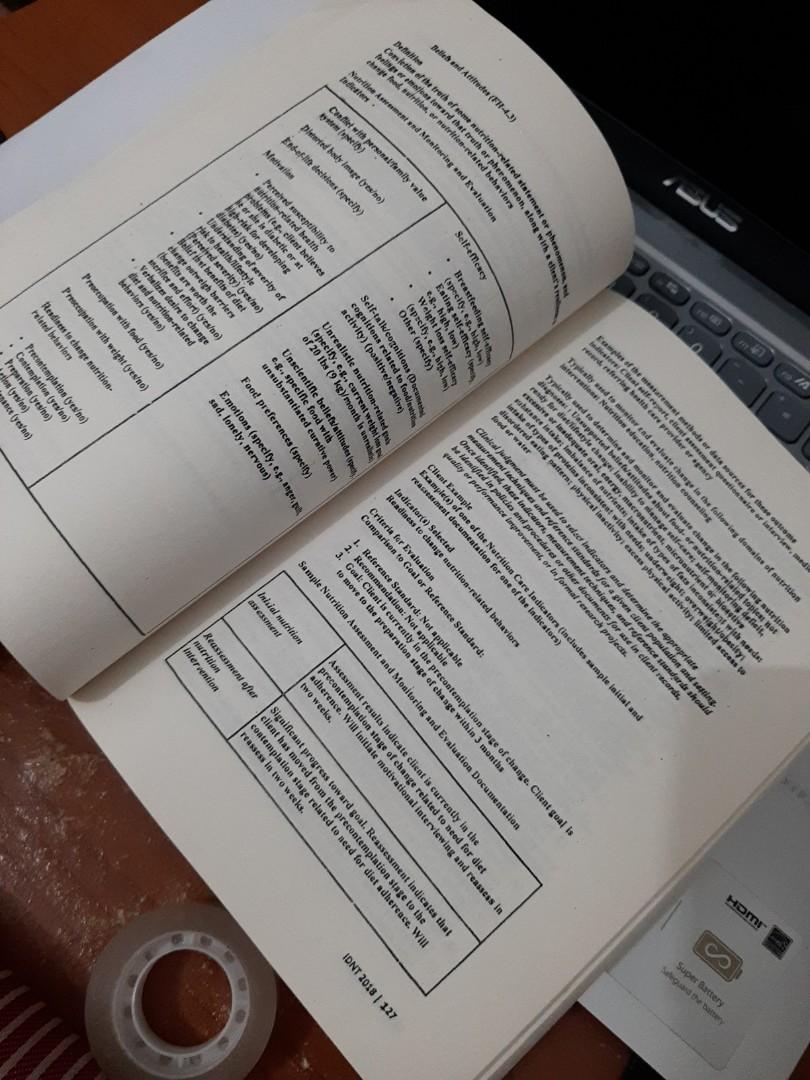 Buku NCPTBuku GiziBuku Nutrition Care Process Terminology, Buku