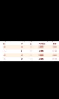 （分類：）位於 。 由 bearbear_h 提交（商品編號 1192915878，圖片 1）。簡介： 。