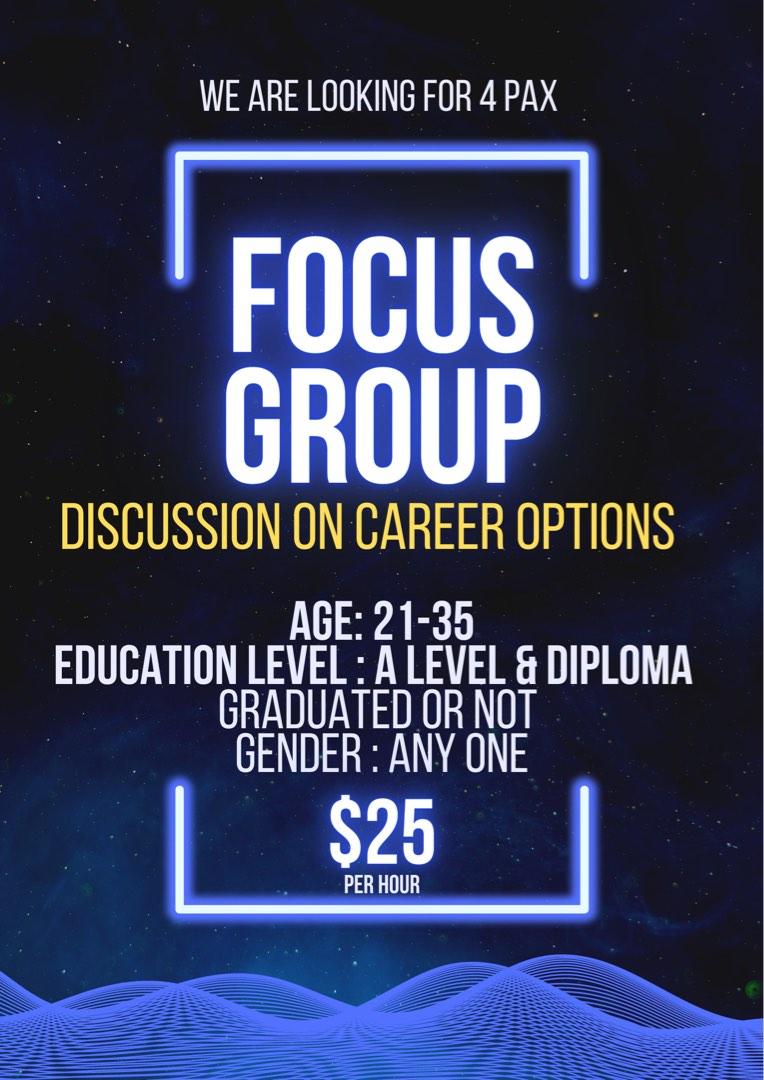 FOCUS GROUP Discussion 25/ hour, Jobs, Sales, Retail & Marketing on
