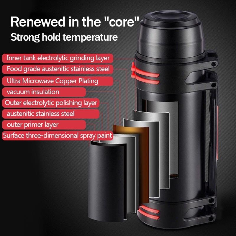 https://media.karousell.com/media/photos/products/2022/10/26/stainless_steel_thermos_pot_ou_1666786948_77f77a93_progressive