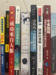（分類：）位於 。 由 eudickfn 提交（商品編號 1193074153，圖片 1）。簡介： 。