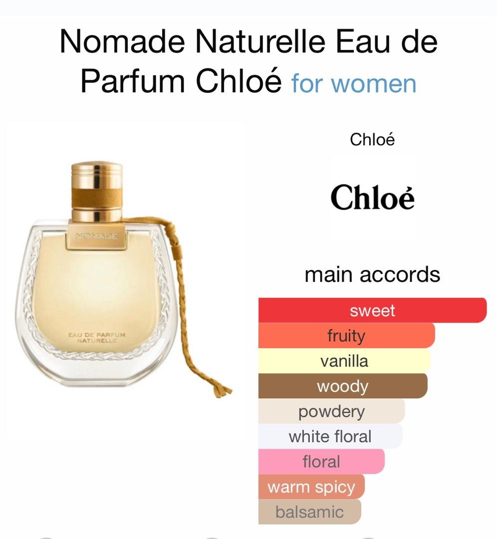 Chloé Nomade Naturelle EdPS 75ml