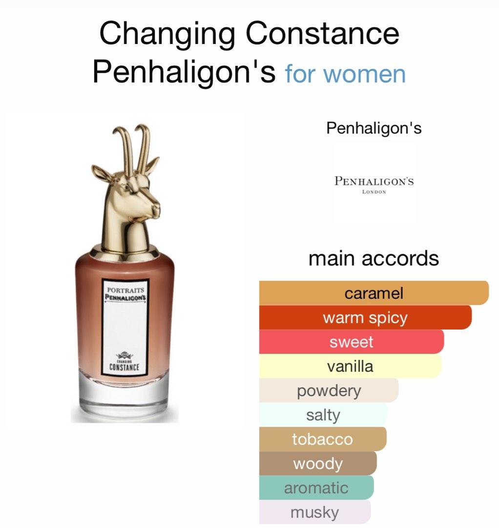 Changing discount constance penhaligon's