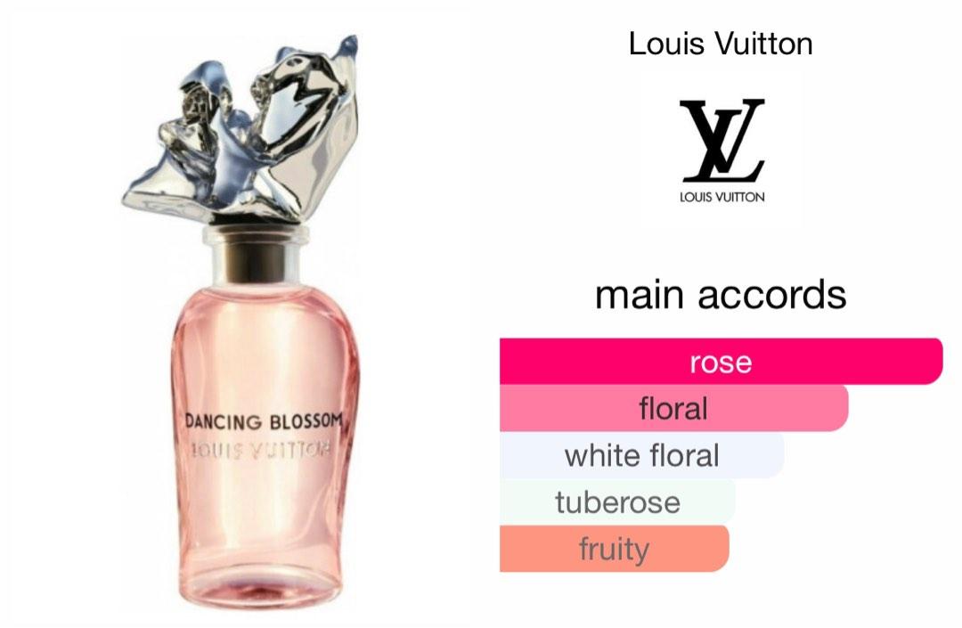 [PERFUME DECANTS] Louis Vuitton Dancing Blossom