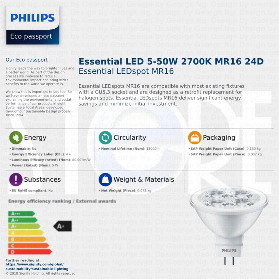 Philips LED Essential MR16 GU5.3 LED 5W-50W Spot Light Warm White  (2700K)/Cool Daylight(6500K) MMZ1531, Furniture  Home Living, Lighting   Fans, Lighting on Carousell
