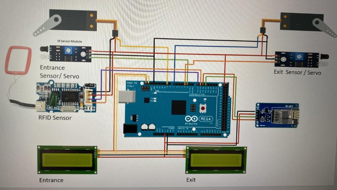 Programming services coding Arduino Microcontroller assigment python (Category: IT & Programming) located in Singapore. Submitted by sgcodex (Listing ID 1019254284, Image 2). Description: Hi! need help in programming https://wa.me/6588100799 Hi i have more than 7 years of experience in programming microcontrollers, Arduino, python Rasberrypi, PIC microcontrollers, ESP8266, Android App, Robotics & IOT, Embedded Systems, Home Automation, MATLAB Pro
