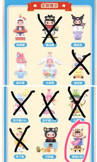 （分類：）位於 。 由 debbie_lo 提交（商品編號 1192156230，圖片 1）。簡介： 。