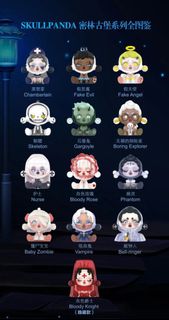 (Category: ) located in . Submitted by sushirooo (Listing ID 1193194555, Image 1). Description: .