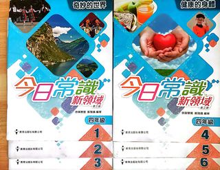 （分類：）位於 。 由 mlyplay 提交（商品編號 1193319510，圖片 1）。簡介： 。