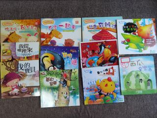 （分類：）位於 。 由 L.Z.G.F 提交（商品編號 1193228682，圖片 1）。簡介： 。