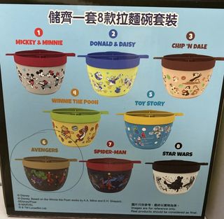 （分類：）位於 。 由 king_k_y 提交（商品編號 1193328361，圖片 1）。簡介： 。