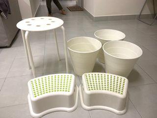 IKEA All for RM35