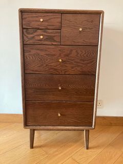 （分類：）位於 。 由 boenguen 提交（商品編號 1193353571，圖片 1）。簡介： 。