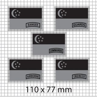 (Category: ) located in . Submitted by sharkfin.stickers (Listing ID 1193388647, Image 1). Description: .