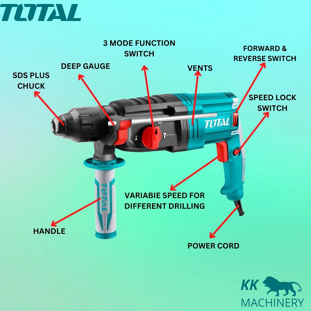 Total rotary hotsell hammer