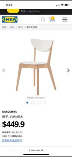 （分類：）位於 。 由 teresating106 提交（商品編號 1193546344，圖片 1）。簡介： 。