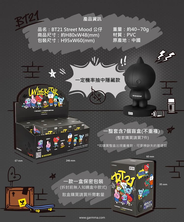 Bts blind bag top