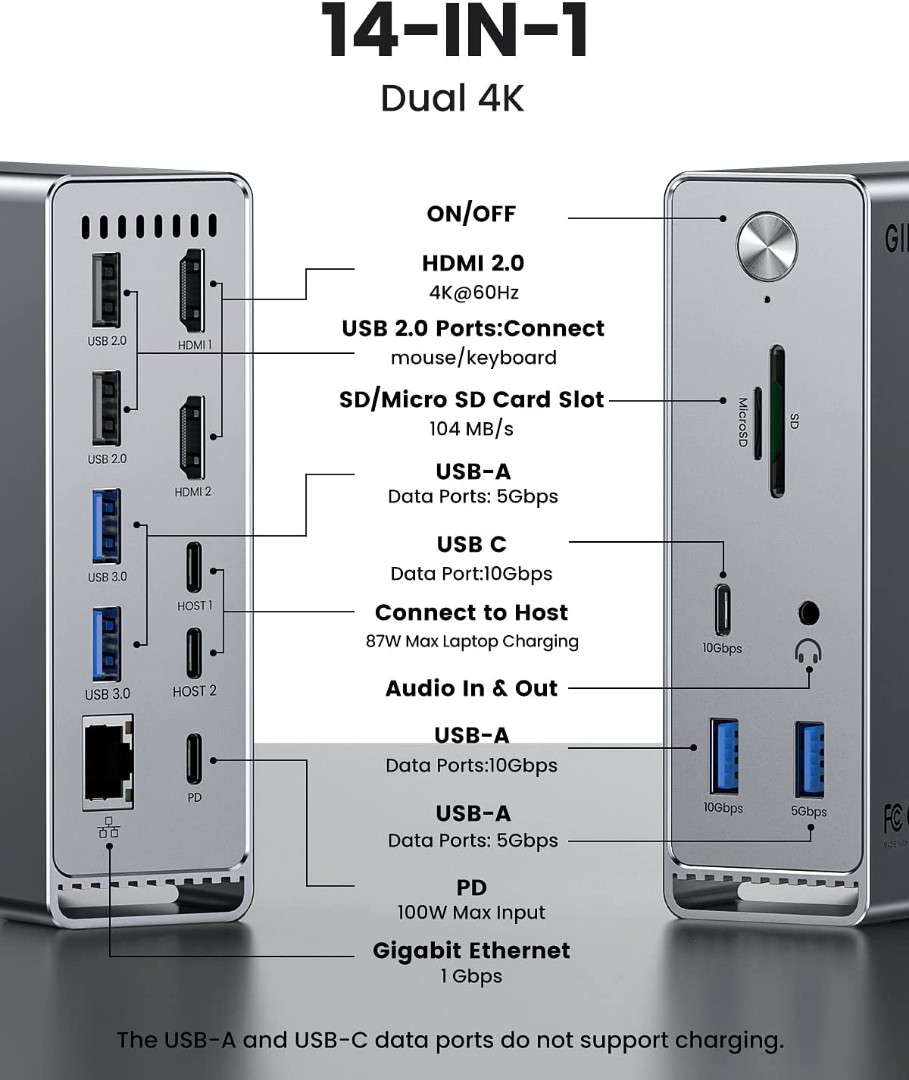 GIISSMO MacBook Pro Docking Station, 14in2 Dual USB C Docking Station
