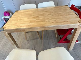 （分類：）位於 。 由 knownthen 提交（商品編號 1193430867，圖片 1）。簡介： 。