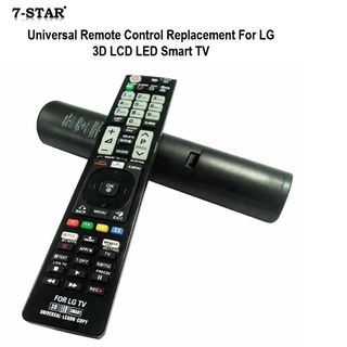 (Category: ) located in . Submitted by minimarketz (Listing ID 1193568247, Image 1). Description: .