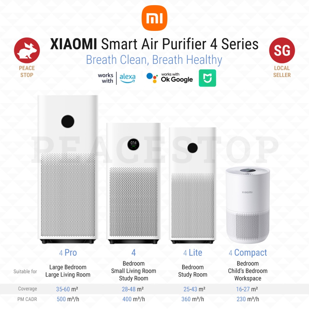 [Showroom] [Local Warranty]★ XIAOMI Air Purifier 4/ 4 lite/ 4 Pro/ 3C / Pro// Gen 3 OLED Screen