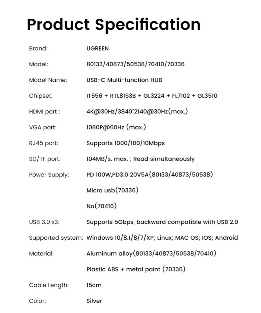 UGREEN USB C Hub 10 in 1 Type C Hub, Computers & Tech, Parts