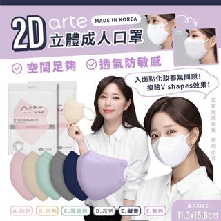 （分類：）位於 。 由 dayday_house 提交（商品編號 1188456357，圖片 1）。簡介： 。