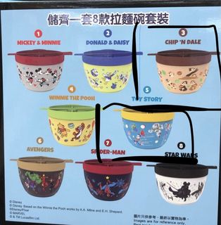 （分類：）位於 。 由 nicesmileeeee 提交（商品編號 1188424201，圖片 1）。簡介： 。