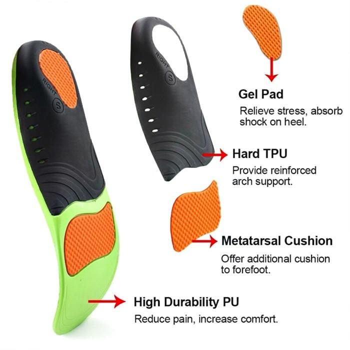 2pcs Gel Metatarsal Sore Ball Pads Forefoot Insoles Foot Pain