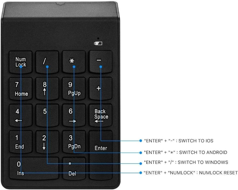 2420) Bluetooth Numeric Keypad Cimetech Wireless Slim 18 Keys Multi