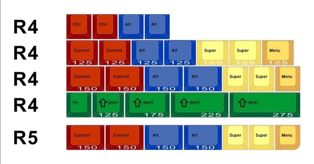 Crp mint dolch / rgb keycap for GMK EPBT MT3 JTK CRP, Computers & Tech