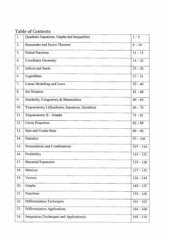 IP sec 3-4 Intermediate and advanced mathematics Topical Revision ...