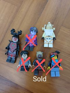 (Category: ) located in . Submitted by iris.wang (Listing ID 1193663722, Image 1). Description: .