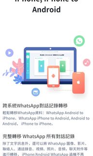 （分類：）位於 。 由 dhonka 提交（商品編號 1193859725，圖片 1）。簡介： 。