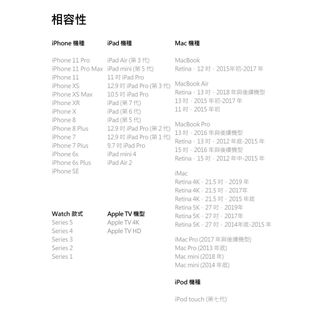 由 tingwei81 (刊登 ID 1193917276，圖片 1) 提交，位於 的 (類別：)，說明：。