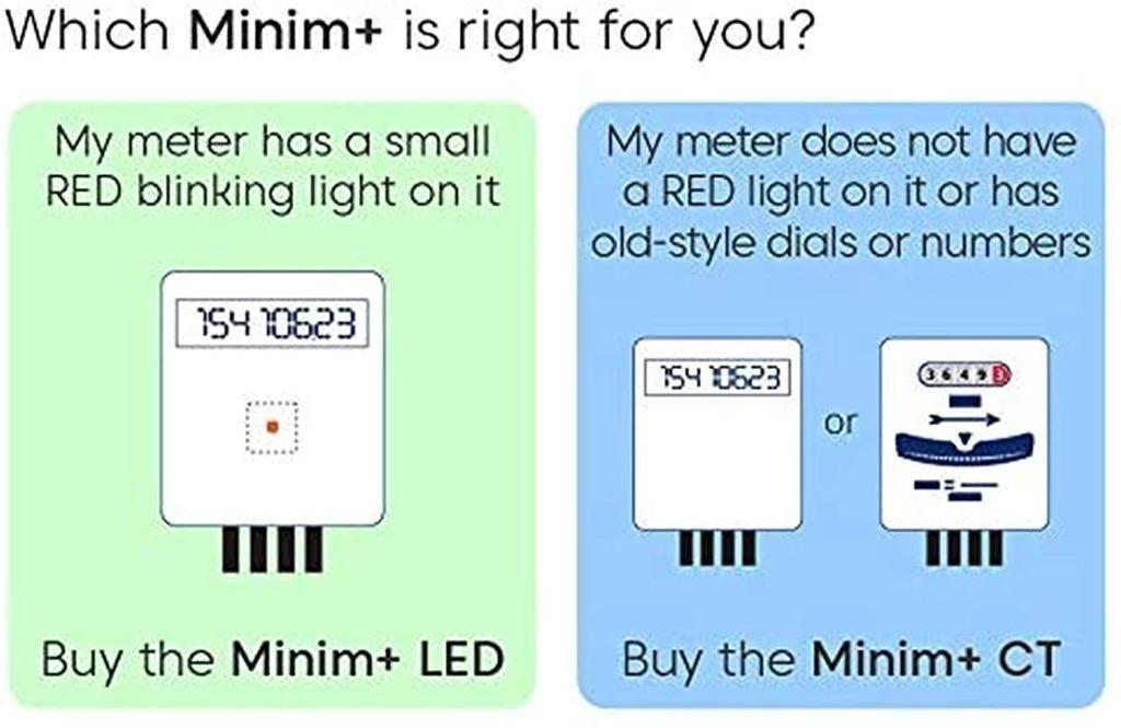 geo Minim Energy Monitor SelfInstalled CT Clip Sensor for Single