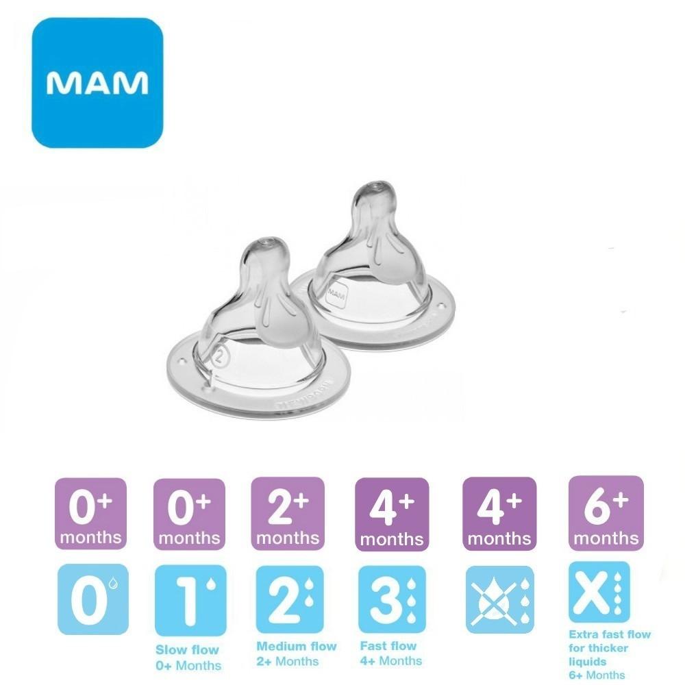 Mam teats 4 months sale
