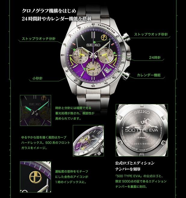 預訂」SEIKO 500 TYPE EVA 限量手錶, 名牌, 手錶- Carousell