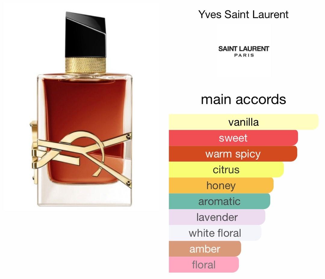 (STOREBOUGHT) YSL Libre Le Parfum 90ml