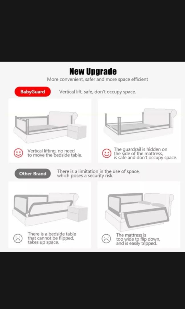 Baby Guard Safety Bed Rail (King Size), Babies & Kids, Baby Nursery