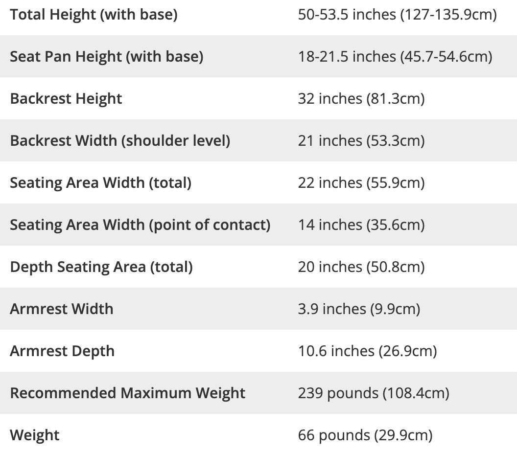 Secret Lab OMEGA 2020 Classic, Furniture & Home Living, Furniture