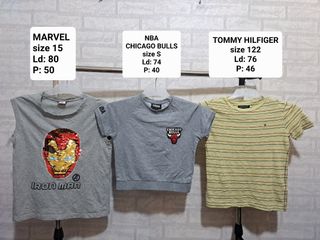 (Kategori: ) berada di . Dikirim oleh 2nd_good.quality (ID iklan 1188798262, Gambar 1). Deskripsi: .