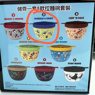 （分類：）位於 。 由 ririribbb 提交（商品編號 1188835417，圖片 1）。簡介： 。