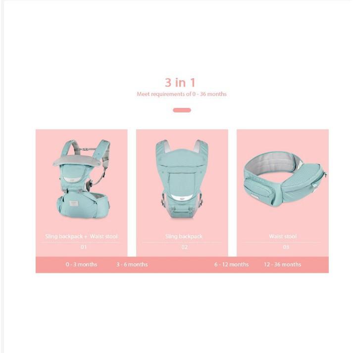 Hip Seat Baby Carrier Unisex, Babies & Kids, Going Out, Carriers & Slings on Carousell
