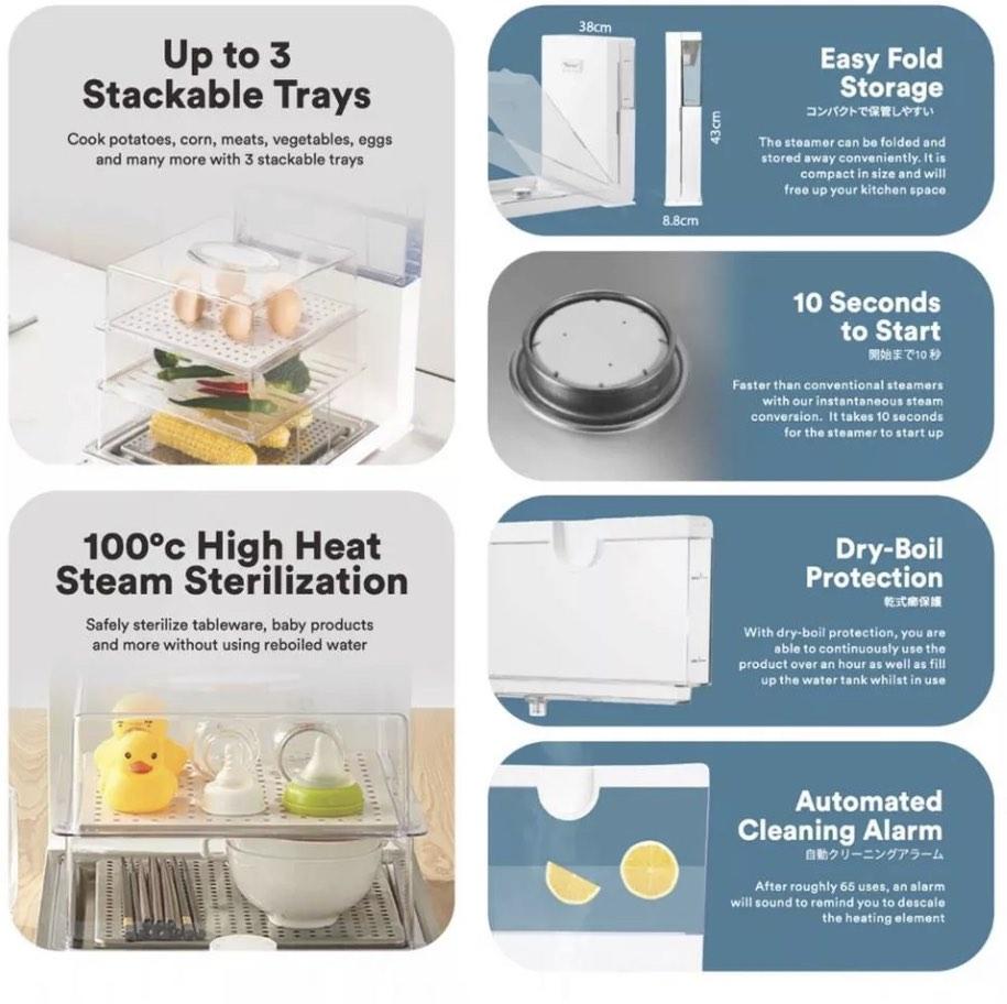 Toyomi (w warranty) Turbo Stack Food Steamer, TV & Home Appliances