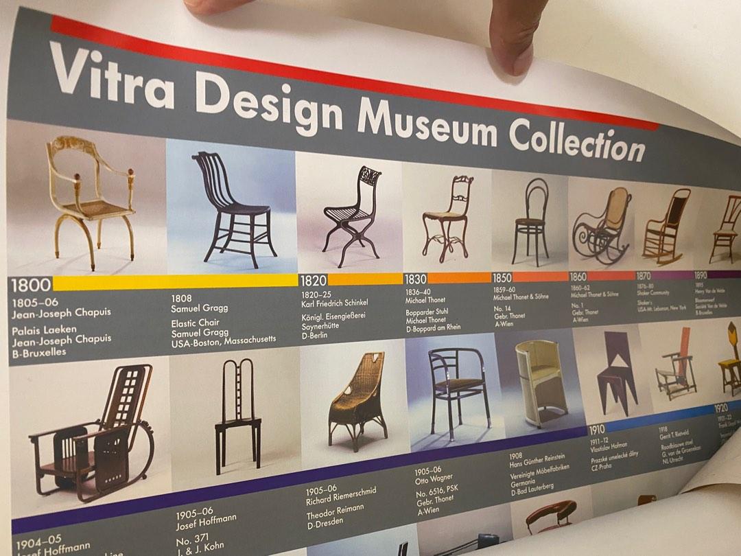 Vitra Design Museum Collection Poster (Damaged), 興趣及遊戲, 收藏品及紀念品, 古董收藏