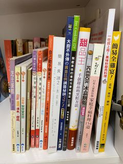 （分類：）位於 。 由 meowcatmeow9711 提交（商品編號 1189029550，圖片 1）。簡介： 。