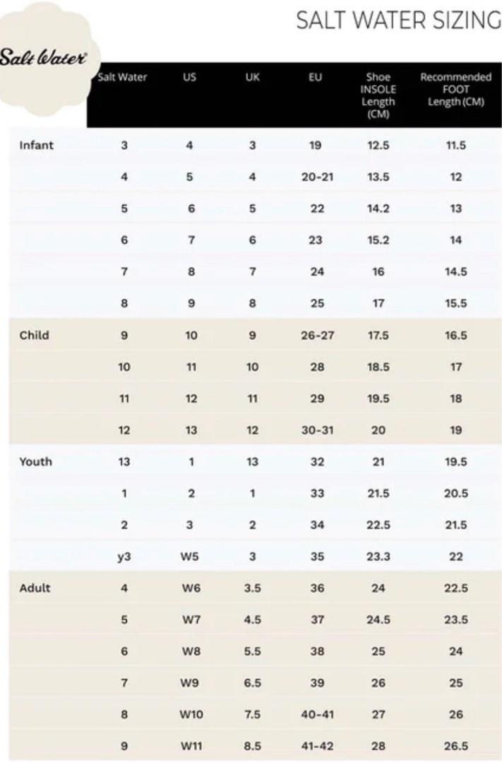 Saltwater sandals cheap kids size chart